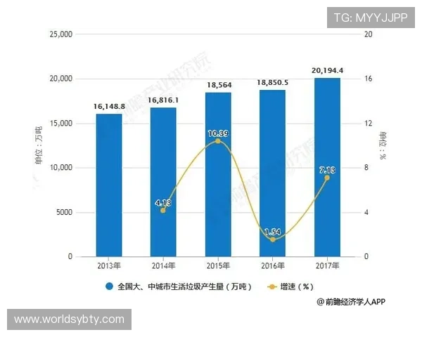 亚博YaBo滚球盘：实用的滚球盘数据分析与趋势预测技巧