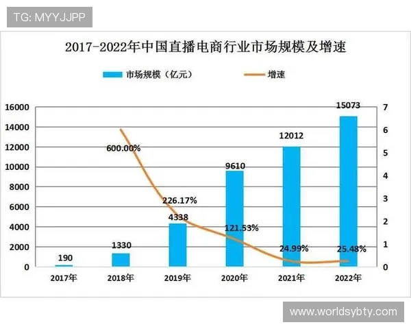 kaiyun体育直播未来发展趋势:技术创新与用户体验提升的最新动态 kaiyun体育直播未来发展趋势:技术创新与用户体验提升的最新动态