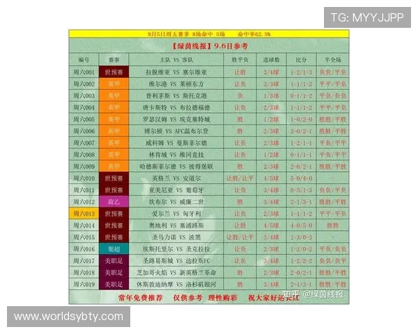 亚博YaBo足球官网最新赛事直播与比分实时更新全攻略