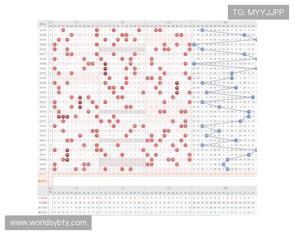 亚博体育如何优化投注策略提升中奖几率的实用技巧 亚博体育如何优化投注策略提升中奖几率的实用技巧