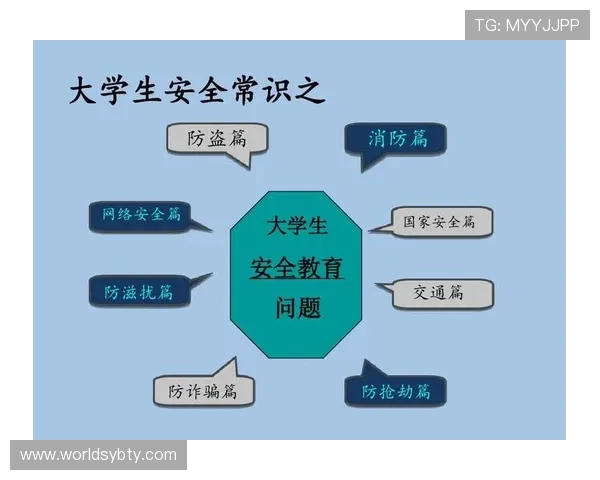 亚博体育线上登陆安全验证措施,确保您的账户信息安全无忧